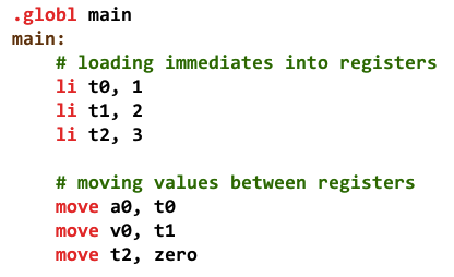 code that is correctly formatted.